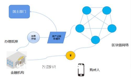热钱包与冷钱包的区别及选择指南
