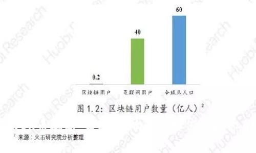 揭秘OK币骗局:真相、影响以及如何保护你自己