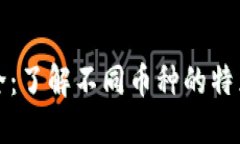 虚拟币种大全：了解不同币种的特点与投资价值