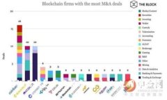区块链千腾纪元钱包下载指南:安全性、使用体