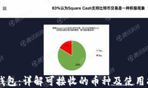 IM钱包:详解可接收的币种及使用指南