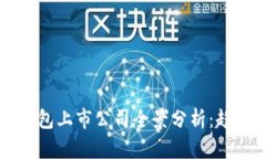 2023年硬件钱包上市公司全景分析:趋势、机遇与