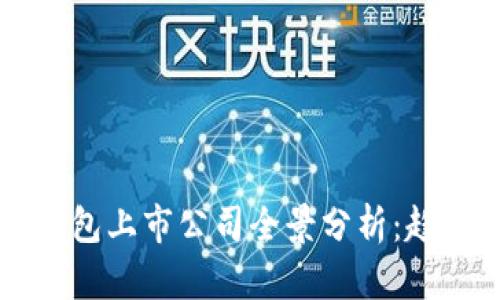 2023年硬件钱包上市公司全景分析:趋势、机遇与挑战