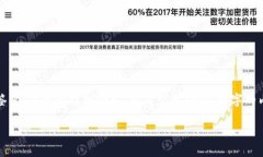 思考一个的,放进biao ti/biao ti标签里,和5个相关
