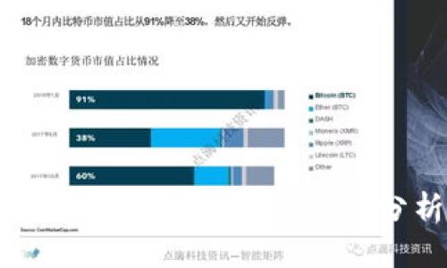 TRX波场币是什么？深度解析其功能与应用场景

TRX波场币, 区块链, 数字货币, 去中心化, 价值转移/guanjianci

在数字货币的浩瀚海洋中，TRX波场币凭借其独特的设计理念与应用场景逐渐引起人们的关注。作为波场（Tron）项目的原生代币，TRX不仅是用户在生态系统中交易的工具，更是推动去中心化互联网发展的重要组成部分。本文将深入探讨TRX波场币的功能、应用场景以及未来发展潜力。

一、TRX波场币的基本概念

TRX波场币，英文名称为Tronix，是波场区块链生态系统中的主要数字货币。波场项目由Justin Sun于2017年创建，旨在通过去中心化的方式重塑互联网内容的分发与消费，让每个人都能在这个生态系统中参与内容的创造与分享。

波场的核心理念是“去中心化”，它希望通过区块链技术给内容创作者与消费者带来更多的自主权与收益。TRX作为波场的通证，承担着价值转移与激励的作用，使得用户能够在生态中进行无缝交易。

二、TRX波场币的功能与特点

TRX波场币的功能主要体现在以下几个方面：

ul
    listrong价值转移：/strongTRX可以作为付款手段，用户可以使用TRX进行商品和服务的交易，支持跨国支付。/li
    listrong激励机制：/strongTRX可以用于激励内容创作者与开发者，促进生态系统的良性循环。/li
    listrong参与共识：/strong持有TRX的用户可以参与波场网络的治理投票，从而对网络的技术发展与升级产生影响。/li
    listrong应用场景广泛：/strongTRX不仅可以用于内容创作平台，还可以应用于游戏、社交媒体等多个领域。/li
/ul

三、TRX波场币的应用场景

在波场生态中，TRX的应用场景极为广泛，主要包括以下几方面：

h41. 内容创作与分享/h4
在波场的内容平台上，用户可以通过发布文章、视频等内容来获取TRX奖励。这种机制激励更多的创作者参与内容创作，促进优质内容的涌现。

h42. 去中心化应用（DApp）/h4
TRX作为波场平台上的通证，为各种去中心化应用提供了基础设施，用户在DApp中进行交易、游戏等活动时可以使用TRX进行支付。

h43. 跨境支付/h4
TRX可用于进行全球范围内的快速支付，极大地降低了交易成本。通过TRX的价值转移功能，用户可以在不同国家之间便捷地进行资金转移。

h44. 游戏产业/h4
波场致力于构建去中心化的游戏生态，游戏开发者可以使用TRX来购买游戏资源，玩家也可以通过游戏赚取TRX，实现收益。

h45. 投票与治理/h4
持有TRX的用户可以参与波场的网络治理，通过投票决定网络的重大决策，提升去中心化程度和用户的参与感。

四、未来发展趋势

随着区块链技术的不断发展与应用，TRX波场币的未来充满了机遇与挑战。

一方面，随着越来越多的企业与开发者加入波场生态，TRX有望迎来更广泛的应用场景。交易所的上线、DApp的增加都可能进一步提升TRX的流动性及其在市场上的地位。

另一方面，波场需要面对监管、技术瓶颈等多重挑战。随着数字货币监管政策的逐渐明朗，波场必须在合规的基础上寻求创新，才能在竞争激烈的市场中立于不败之地。

五、常见问题解答

h41. TRX波场币的安全性如何？/h4

TRX波场币的安全性主要体现在其区块链网络的设计上。波场采用先进的共识机制和加密技术，以保证交易的安全性与隐私性。同时，波场也不断加强网络的安全防护措施，抵御可能的攻击。

然而，用户个人的安全防护意识同样重要。选择安全的钱包、保持私钥的安全、定期更新密码等措施都是保障TRX安全的重要手段。

h42. 如何获取TRX？/h4

获取TRX的方式主要有以下几种：

ul
    listrong交易所购买：/strong用户可以通过各大数字货币交易所购买TRX，通常需要进行KYC认证后才能交易。/li
    listrong挖矿：/strong虽然波场采用DPoS（授权权益证明）机制，挖矿方式与传统意义上的挖矿略有不同，但用户仍可以通过持有TRX参与网络的维护来获取奖励。/li
    listrong任务与活动：/strong波场生态中的一些应用平台往往会通过完成任务或参与活动的方式赠送TRX作为奖励。/li
/ul

h43. TRX和其他数字货币相比有何优势？/h4

与其他数字货币相比，TRX具有以下优势：

ul
    listrong高吞吐量：/strong波场区块链的设计使其具备高吞吐量，能够处理大量交易，适合大规模的应用场景。/li
    listrong丰富的生态系统：/strong波场已经构建了一个多样化的生态系统，多种DApp及平台促进了TRX的广泛使用。/li
    listrong强大的社区活力：/strong波场拥有活跃的社区与开发者团队，及时响应市场需求并推动技术迭代。/li
/ul

h44. 投资TRX的风险有哪些？/h4

尽管TRX在数字货币市场占有一席之地，但投资TRX仍须谨慎，主要风险包括：

ul
    listrong市场波动：/strong数字货币市场波动性较大，TRX的价格可能因市场情绪、政策变化等多重因素受到影响。/li
    listrong技术风险：/strong波场作为一项新兴技术，仍可能面临技术故障、攻击等问题，影响用户的信任。/li
    listrong监管风险：/strong全球范围内数字货币的监管政策尚未完全明确，TRX可能受到政策影响。/li
/ul

h45. 如何判断TRX的投资价值？/h4

判断TRX的投资价值时，可以考虑以下几个方面：

ul
    listrong市场需求：/strong分析TRX在市场中的需求状况，包括用户基数、交易活跃度等。/li
    listrong技术实力：/strong关注波场团队的技术实力、产品方向及更新迭代的速度，以判断其在行业中的竞争力。/li
    listrong生态发展：/strong观察波场生态是否快速增长、DApp数量是否增加等，以评估其未来潜力。/li
/ul

综上所述，TRX波场币在推动去中心化互联网的发展中扮演着重要角色，具有广泛的应用前景与投资潜力。在数字货币投资过程中，持续关注其动态，理性分析，将有助于抓住市场机遇。