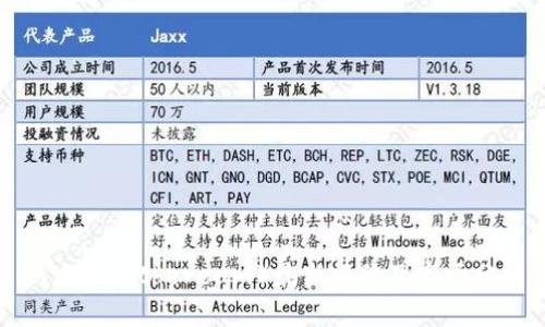 以太坊(Ethereum)最新报价及市场分析