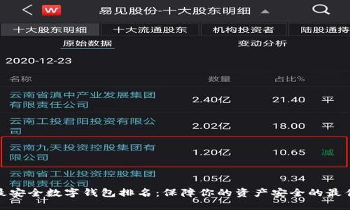 全球最安全数字钱包排名:保障你的资产安全的最佳选择