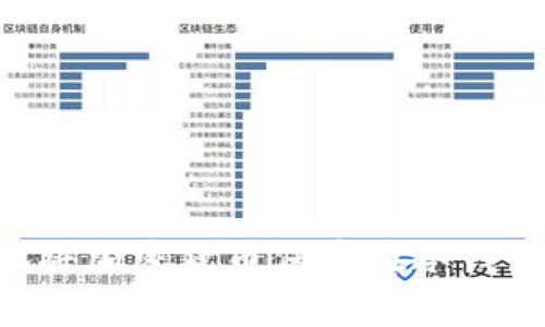 如何安全地将加密货币保存在冷钱包:完整指南