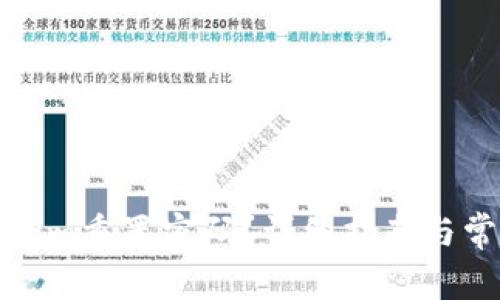 如何在Tokenim重置密码？详细指南与常见问题解答