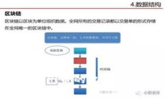 如何找到Pi币的私钥：全面指南