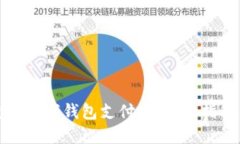 如何高效使用数字钱包支付宝：全面指南与实用