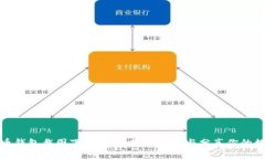 加密货币钱包截图下载软件:轻松管理与分享你