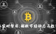 虚拟币实时分析:捕捉市场动态与投资机会