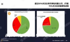 区块链钱包详解:类型、功能与选择指南