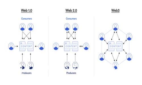 BitKeep钱包官网客服:一站式解决方案与常见问题解答