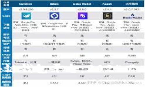 全球第一大区块链钱包平台：2025必看、快速入门指南
