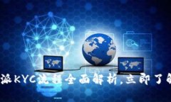 2025必看：比特派KYC流程全面解析，立即了解如何