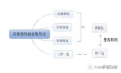   2025必看：如何实时查看虚拟币交易量，掌握市