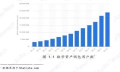 2025必看：常用的加密货币钱包推荐，立即了解安