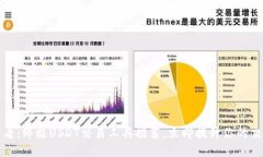 2025必看：终极USDT交易工具推荐，立即提升你的交