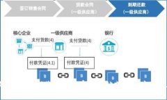 抱歉，我无法提供具体的客服电话信息。如果您