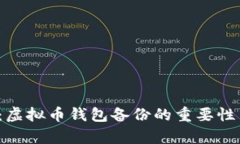 2025必看：虚拟币钱包备份的重要性与策略解析