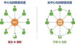 2025必看：如何选择最安全的手机端加密钱包？立