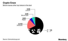 2023年区块链上市公司名单：投资者必看！