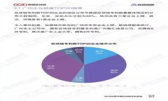 在现代数字化支付时代，电子钱包（如im钱包）的