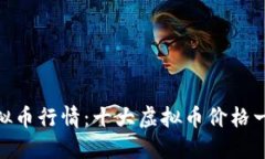 2023年10月虚拟币行情：十大虚拟币价格一览，绝