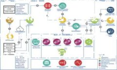 打开比特币官网下载链接的步骤如下：1. **访问官