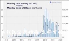 2025必看！虚拟币手机钱包使用指南，立即掌握数