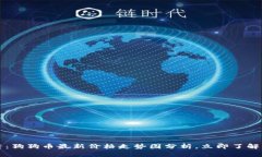 2025必看：狗狗币最新价格走势图分析，立即了解