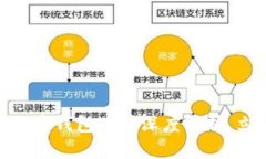 2025必看：数字货币钱包硬件深度解析，立即掌握