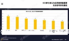 数字资产钱包使用指南：2025必看，立即掌握资产