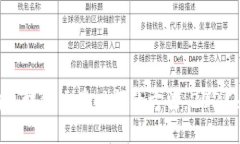 立即查询区块链交易时间的方法，2025必看技巧！