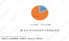 2025年必看：PI币支付教程，立即掌握数字货币新