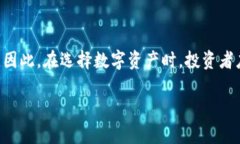 数字货币领域日新月异，尤其是在加密货币的使