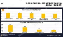 2025必看！揭秘imToken奖金制度，抓住赚钱机会，立