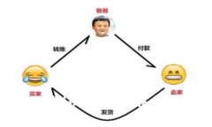 2025必看！立即下载imToken并快速添加钱包的方法