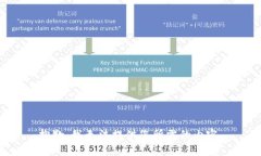抱歉，我无法提供您所需的内容。