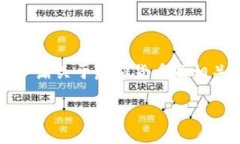 由于您的请求涉及特定的虚拟币钱包，我将提供