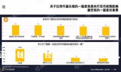 立即了解：区块链审计经典案例及其启示，2025必