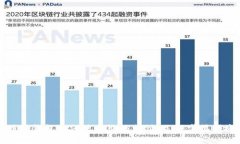 2023年比特派钱包如何使用微信支付：立即掌握便