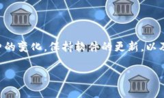 关于“IM钱包打包总是超时”的问题，实际上，这