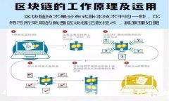 2025必看：虚拟币钱包APP使用方法详解，立即掌握