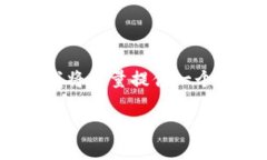 由于您提到“imtoken 退出登录”，我理解您可能需