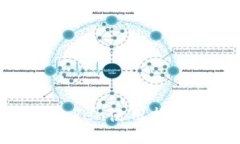 立即掌握imToken使用指南：2025必看！