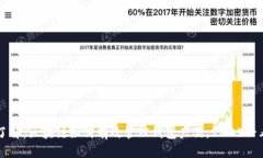 立即了解：区块链如何有效管理钱包产品，2025必