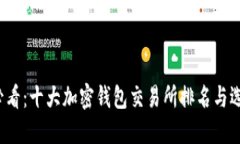 2025必看：十大加密钱包交易所排名与选择指南